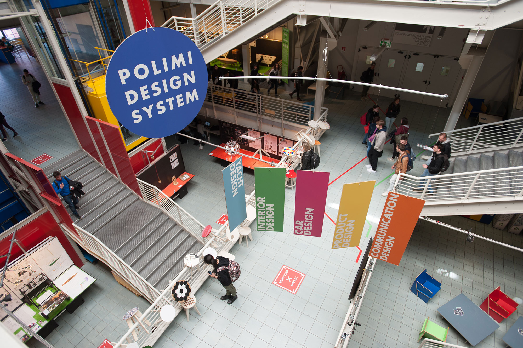 Politecno di Milano Design