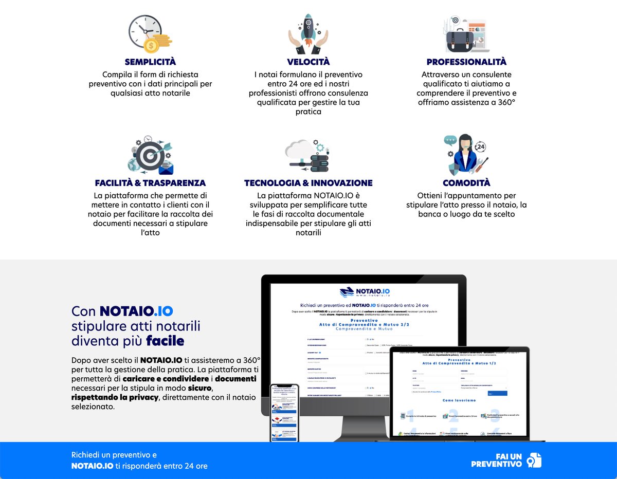 Notaio.io
